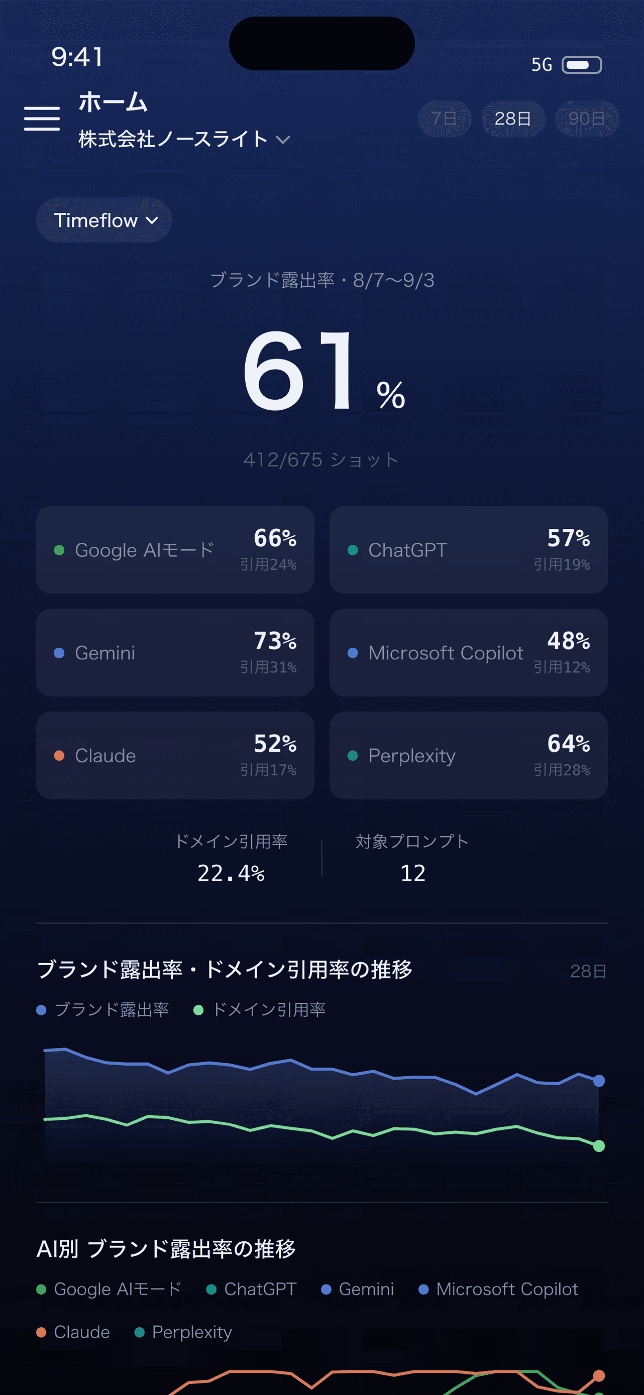 DolphinX AIO アプリ ホーム画面