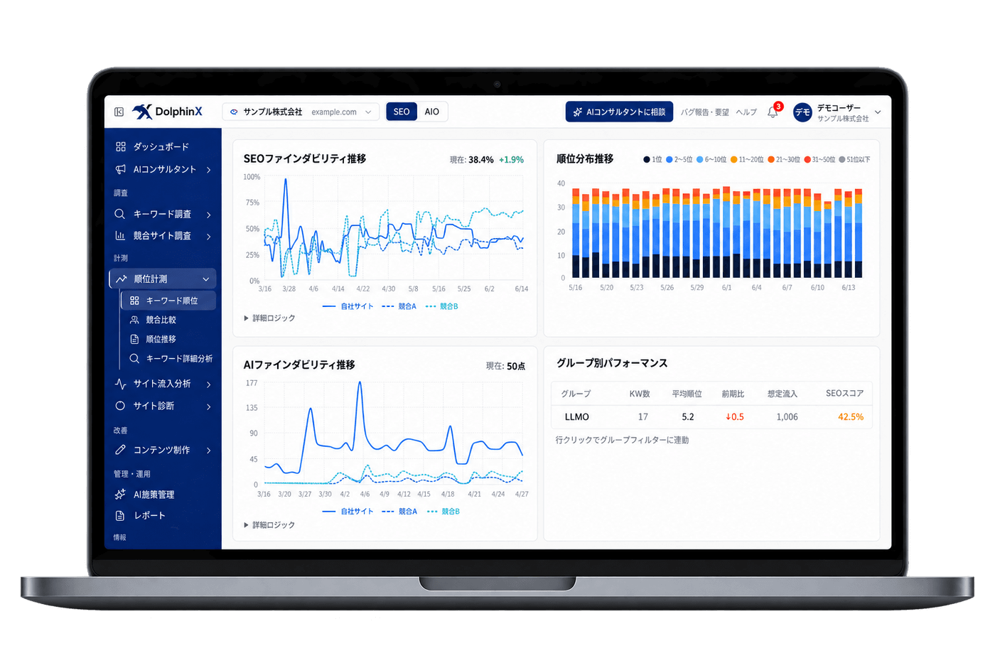 DolphinX SEO
