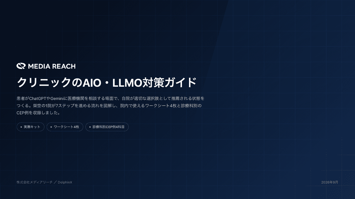 LLMO / 生成AI